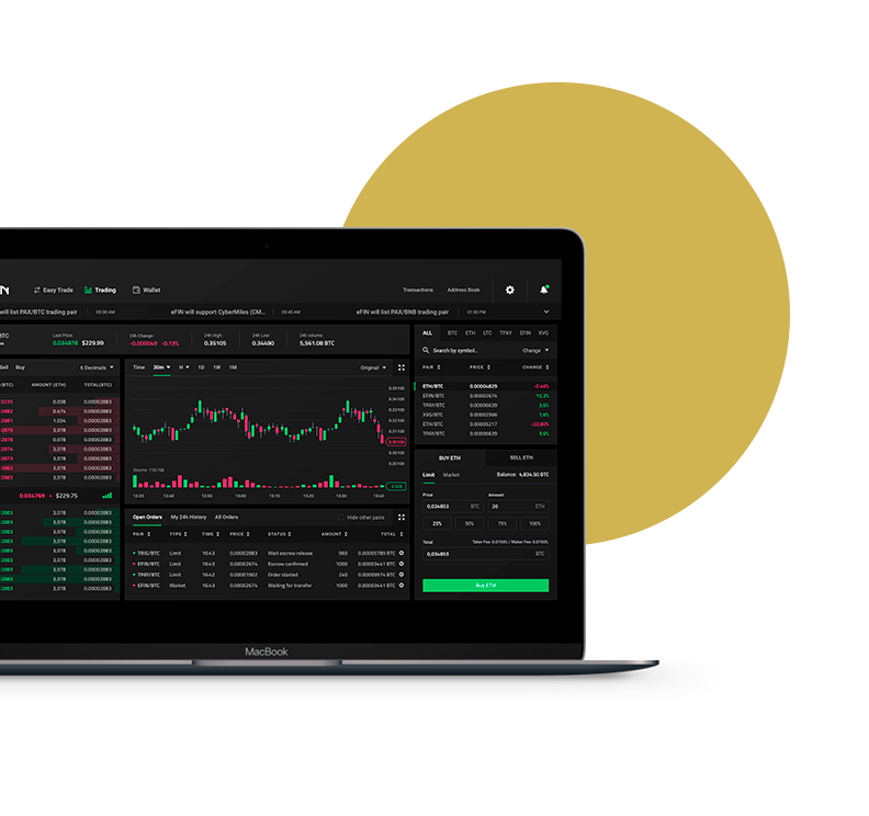 Nextcoin - Formación en criptomonedas - Trading